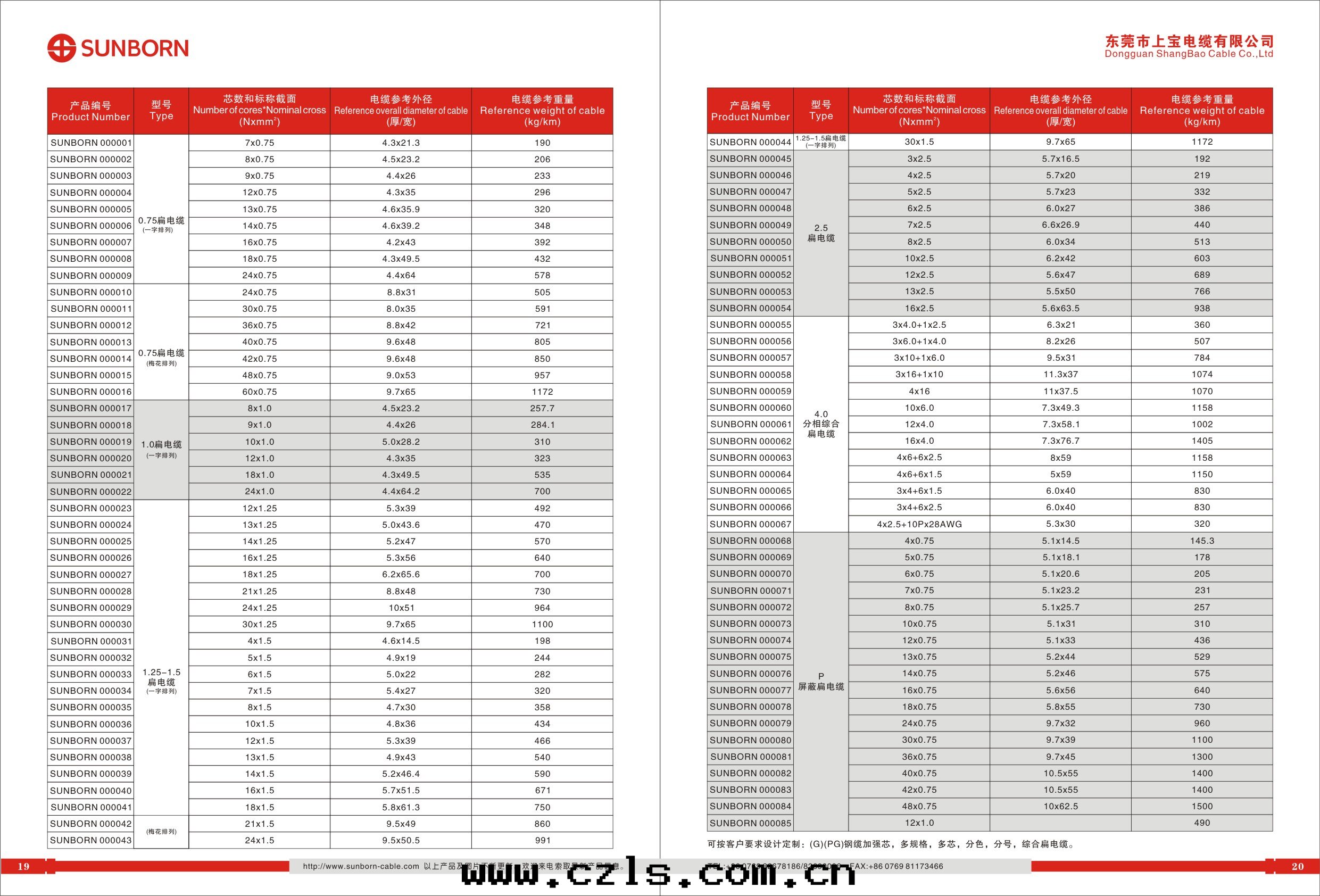 可(kě)以(yǐ)定(dìng)制的(de)上(shàng)寶(bǎo)拖鍊(liàn)電(diàn)缆(lǎn)