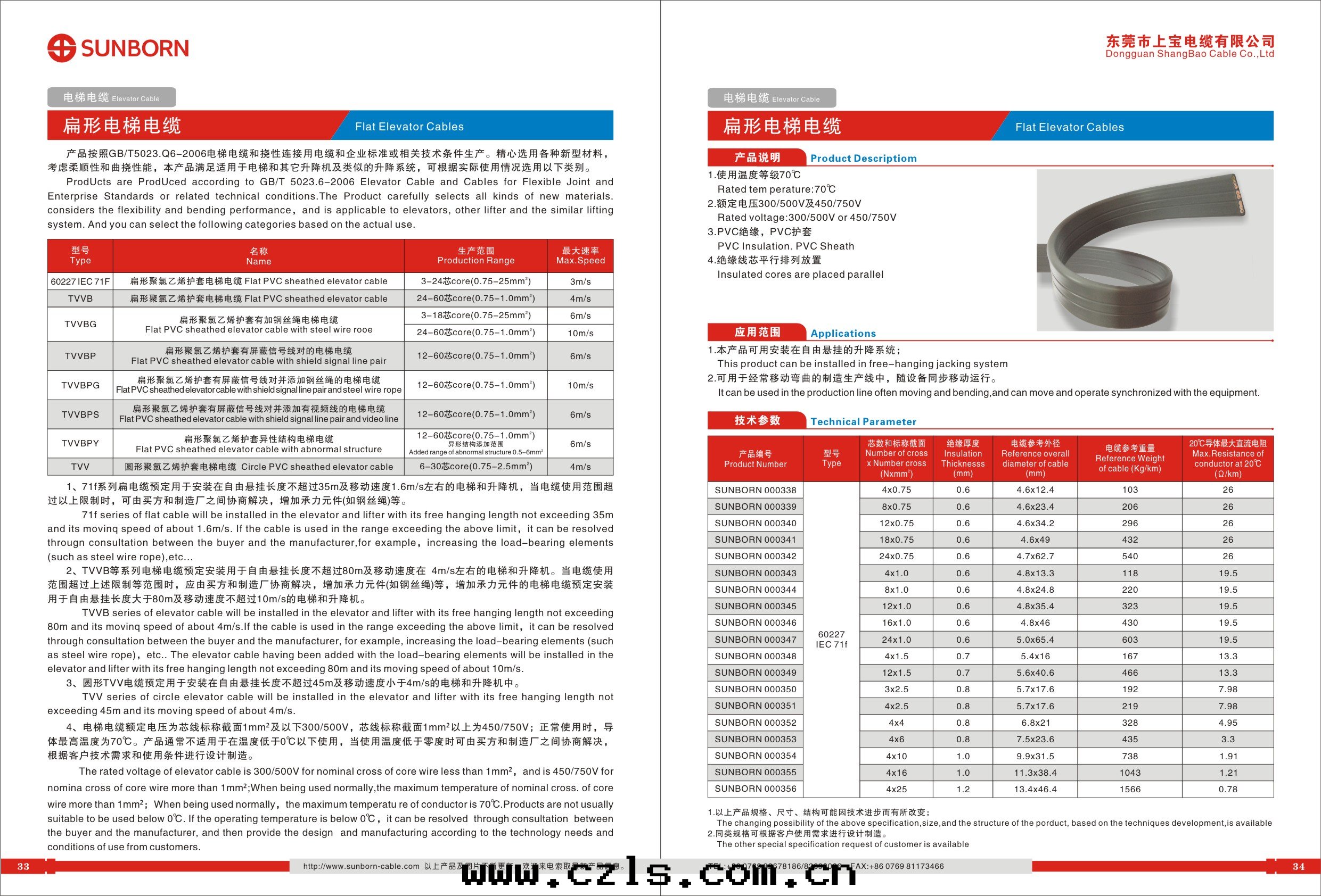  東(dōng)莞天(tiān)車扁電(diàn)缆(lǎn)廠(chǎng)家(jiā)現(xiàn)貨直(zhí)銷質(zhì)量保障