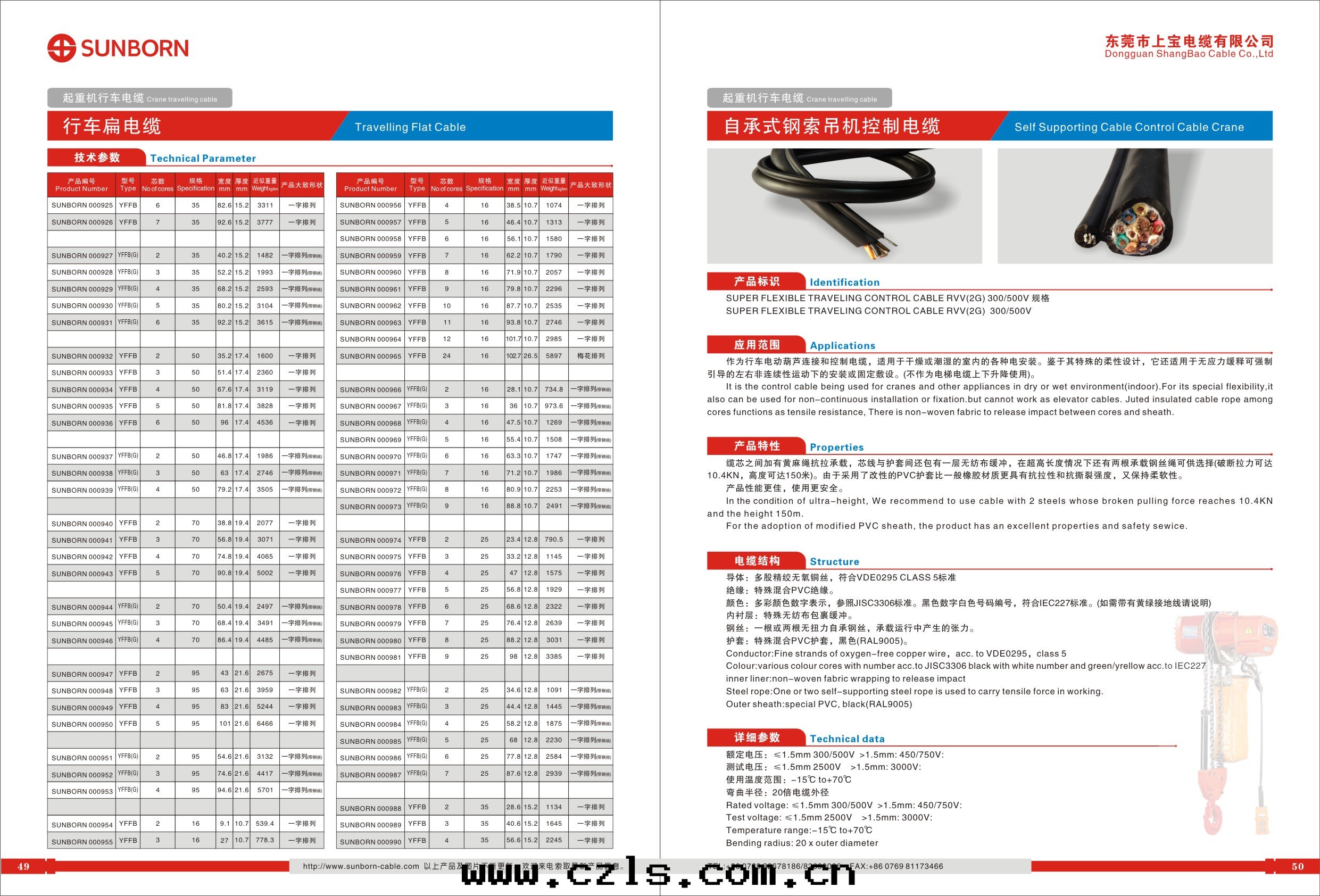 天(tiān)車扁電(diàn)缆(lǎn)廠(chǎng)家(jiā)現(xiàn)貨直(zhí)供