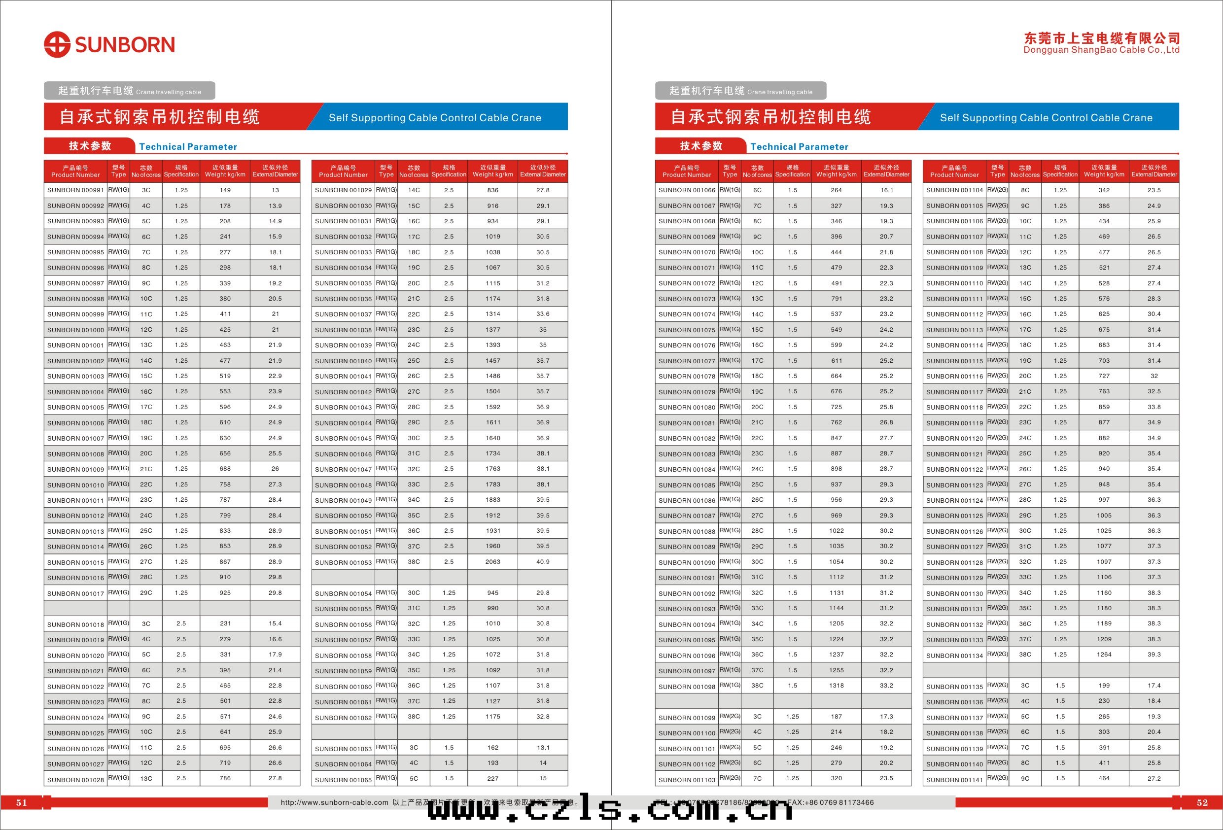 怎麼(me)選型拖鍊(liàn)電(diàn)缆(lǎn)