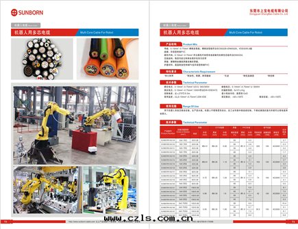 拖鍊(liàn)電(diàn)缆(lǎn)廠(chǎng)家(jiā)分(fēn)析0.75平方(fāng)毫(háo)米(mǐ)電(diàn)缆(lǎn)故障