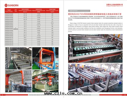 天(tiān)車排线供应商管(guǎn)淺談行車扁電(diàn)缆(lǎn)的(de)性(xìng)質(zhì)