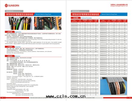 拖鍊(liàn)電(diàn)缆(lǎn)的(de)質(zhì)量該如(rú)何辨别