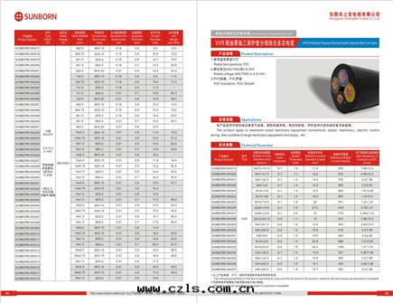 機(jī)器人電(diàn)缆(lǎn)廠(chǎng)家(jiā)教你保養控制電(diàn)缆(lǎn)