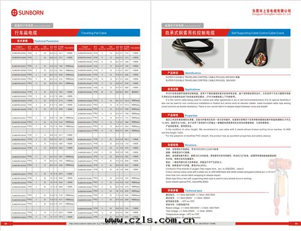 火(huǒ)牛线廠(chǎng)家(jiā)分(fēn)享減輕(qīng)電(diàn)缆(lǎn)電(diàn)气(qì)干(gàn)扰的(de)措施