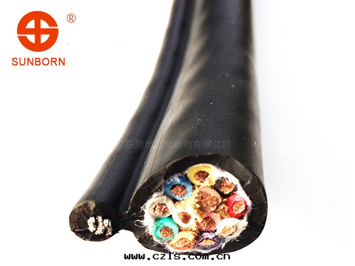 關(guān)于(yú)扁平電(diàn)缆(lǎn)的(de)正(zhèng)确儲存方(fāng)式