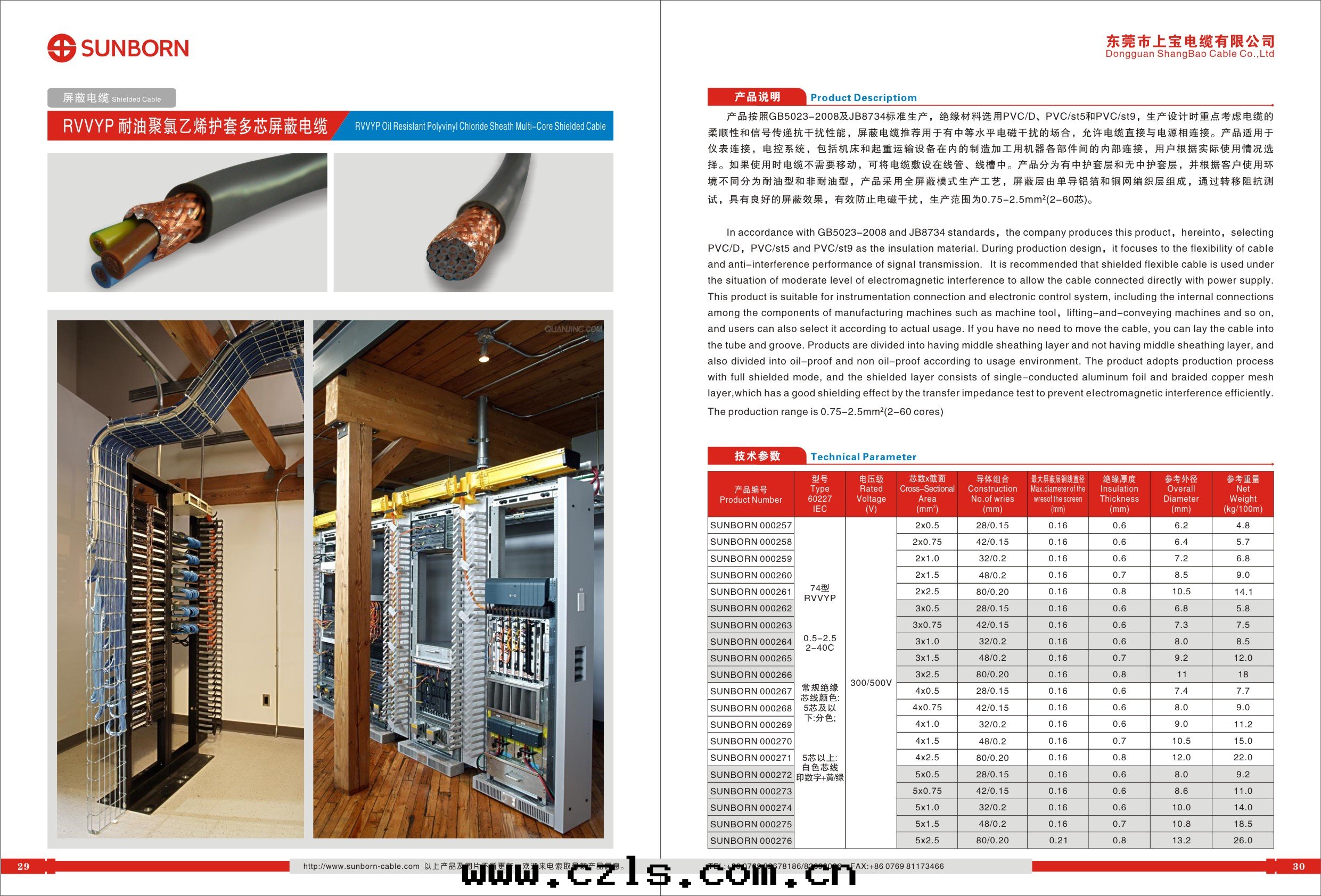 關(guān)于(yú)扁電(diàn)缆(lǎn)的(de)制造工藝流程