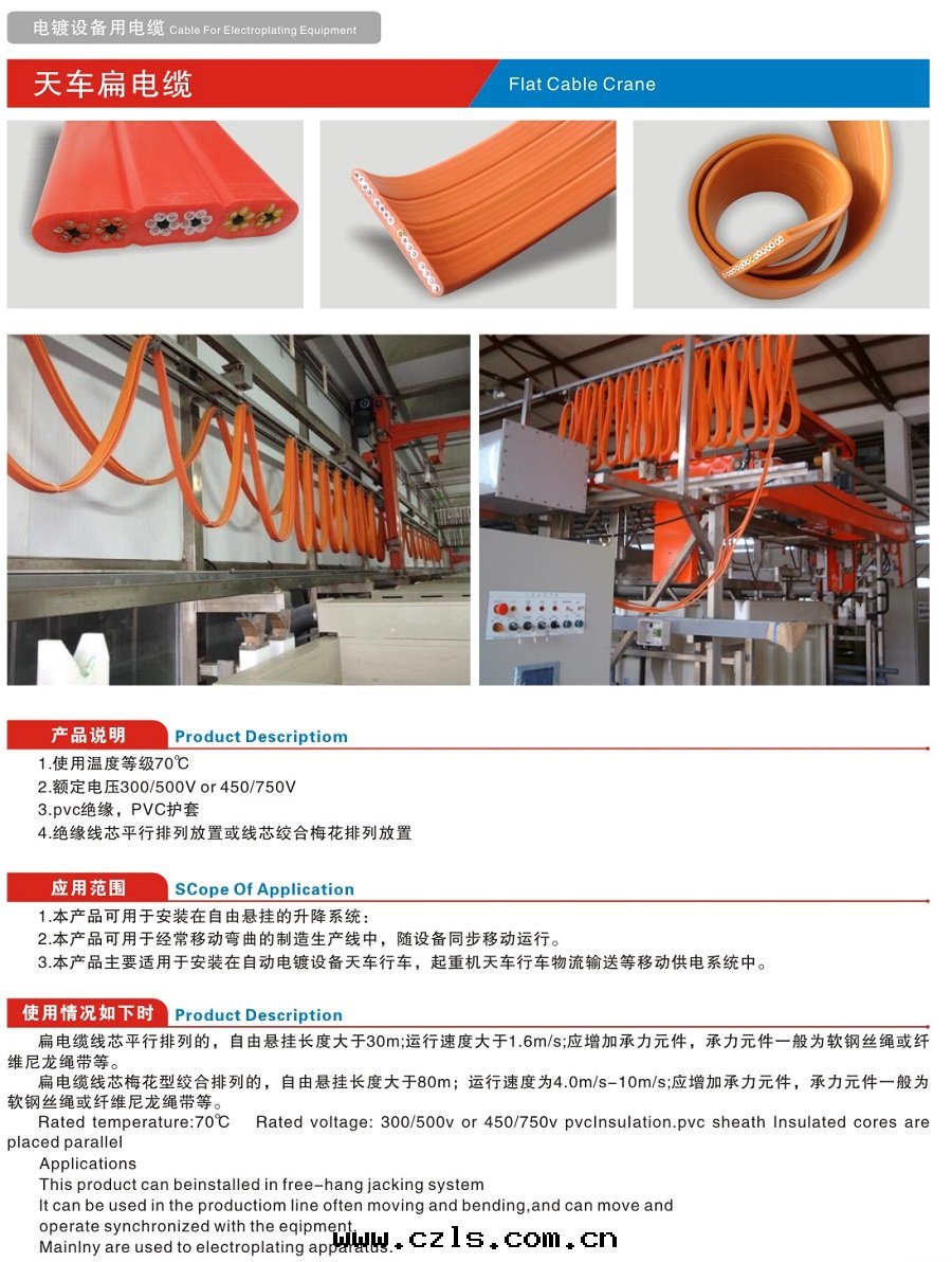 天(tiān)車扁電(diàn)线